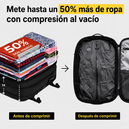 GET2PACK® Mochila 40L (Ryanair/easyJet)
