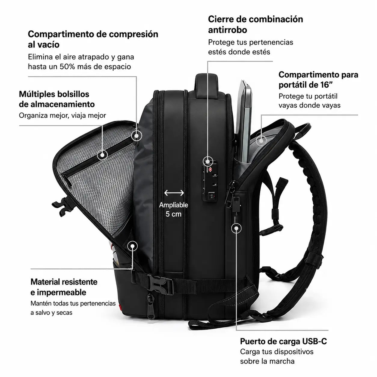 GET2PACK® Mochila 40L (Ryanair/easyJet)