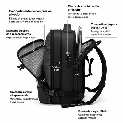 GET2PACK® Mochila 40L (Ryanair/easyJet)