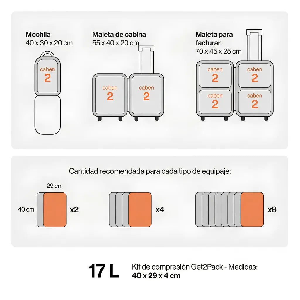 Get2Pack™ Kit de compresión al vacío